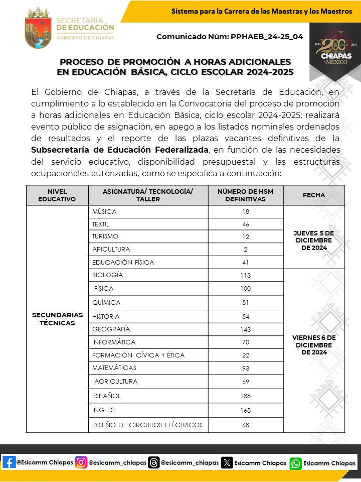 Edu_Chis's tweet photo. EVENTO PÚBLICO DE ASIGNACIÓN DEL PROCESO DE PROMOCIÓN A HORAS ADICIONALES EN EDUCACIÓN BÁSICA, CICLO ESCOLAR 2024-2025.

Se remitió vía correo electrónico a los participantes susceptibles de asignación, misma que está disponible a través de la liga:
https://t.co/51v10XXPmc https://t.co/s5eMBRcxRv