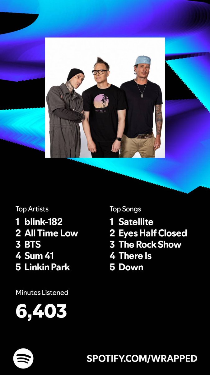 Lil Shiky⁷ tweet media