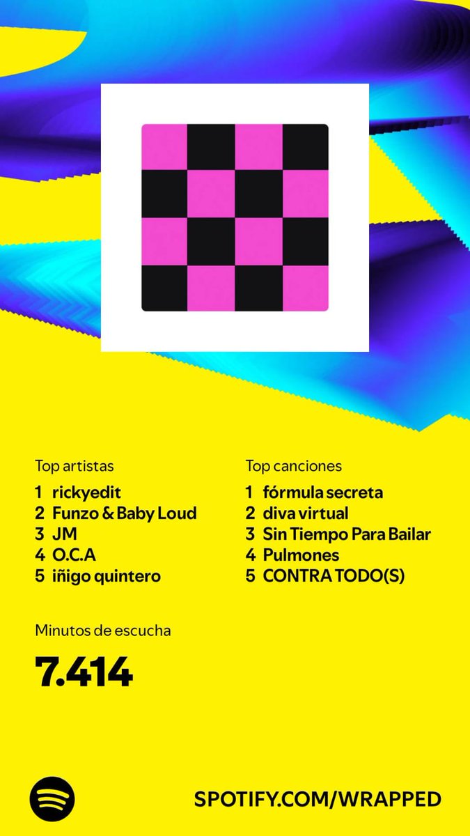 lobitoismyname's tweet photo. @Rickyeworld top 1 artista, top 1 canción. https://t.co/WK8QSOSIwU