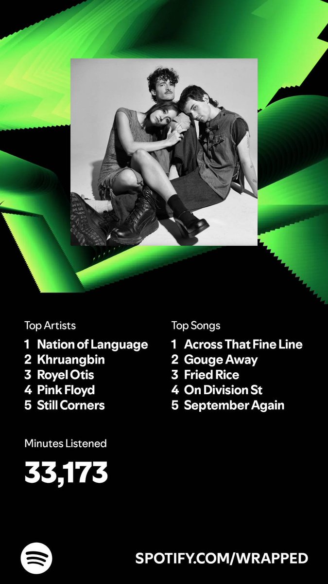 Shaul David (@shauldaviduk) on Twitter photo I listened for 33,173 minutes in 2024. What about you?
A lot of <a href="/notionofanguish/">Nation Of Language</a>...
#SpotifyWrapped
open.spotify.com/wrapped/share/… I listened for 33,173 minutes in 2024. What about you?
A lot of <a href="/notionofanguish/">Nation Of Language</a>...
#SpotifyWrapped
open.spotify.com/wrapped/share/…