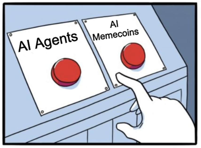 CoinMarketCap tweet media