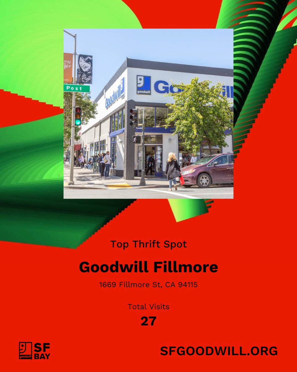 SF Bay Goodwill tweet media