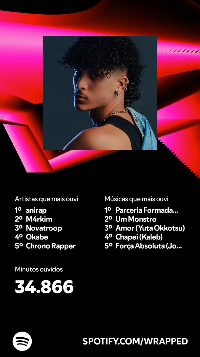 MrIkaro6074's tweet image. Eu acho que gosto do anirap
#musicageek #anirap @anirap_oficial