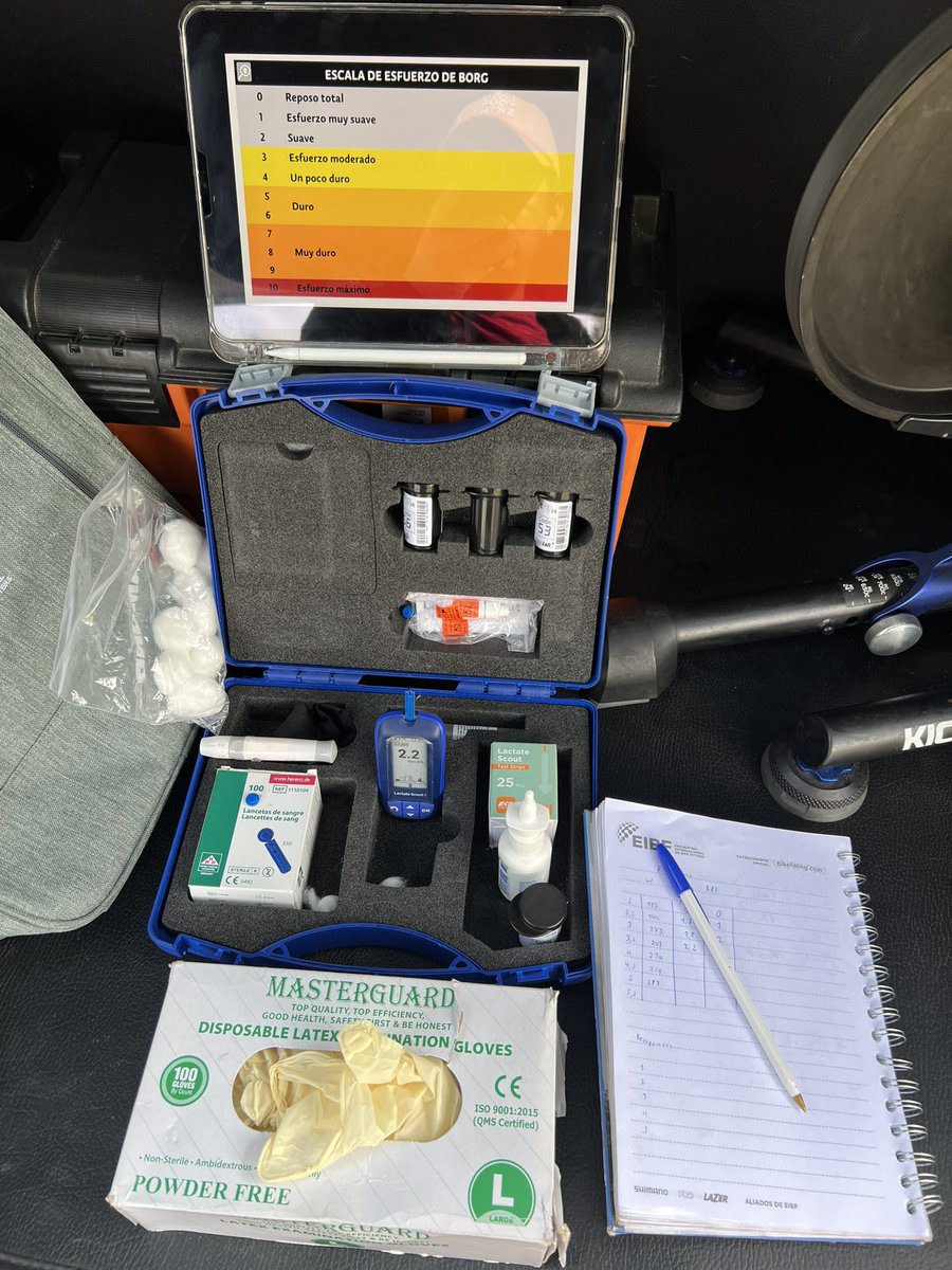 Control de Rendimiento, Test de Lactado 
 Ciclismo actual 👌