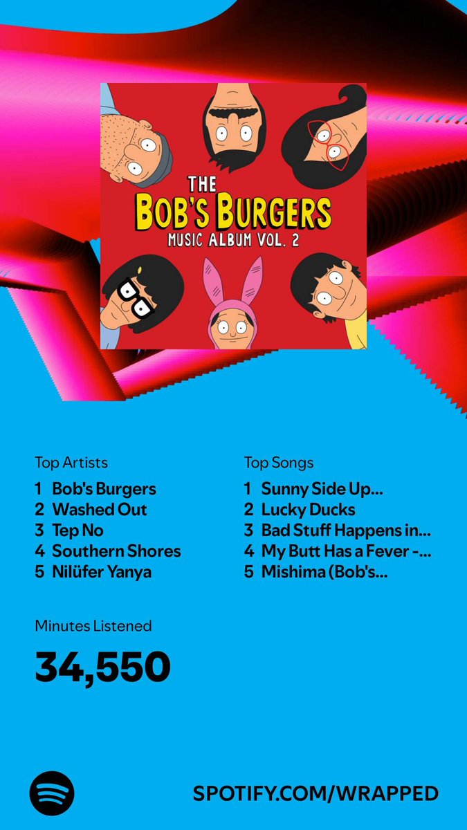 My daughter really likes Bob's Burgers 🍔 <a href="/BobsBurgersFOX/">Bob's Burgers</a> <a href="/kristenschaaled/">Kristen Schaal</a>