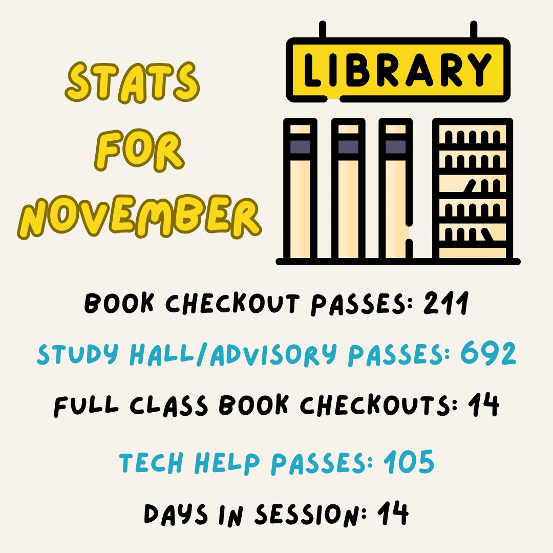 Hickman High LMC tweet media