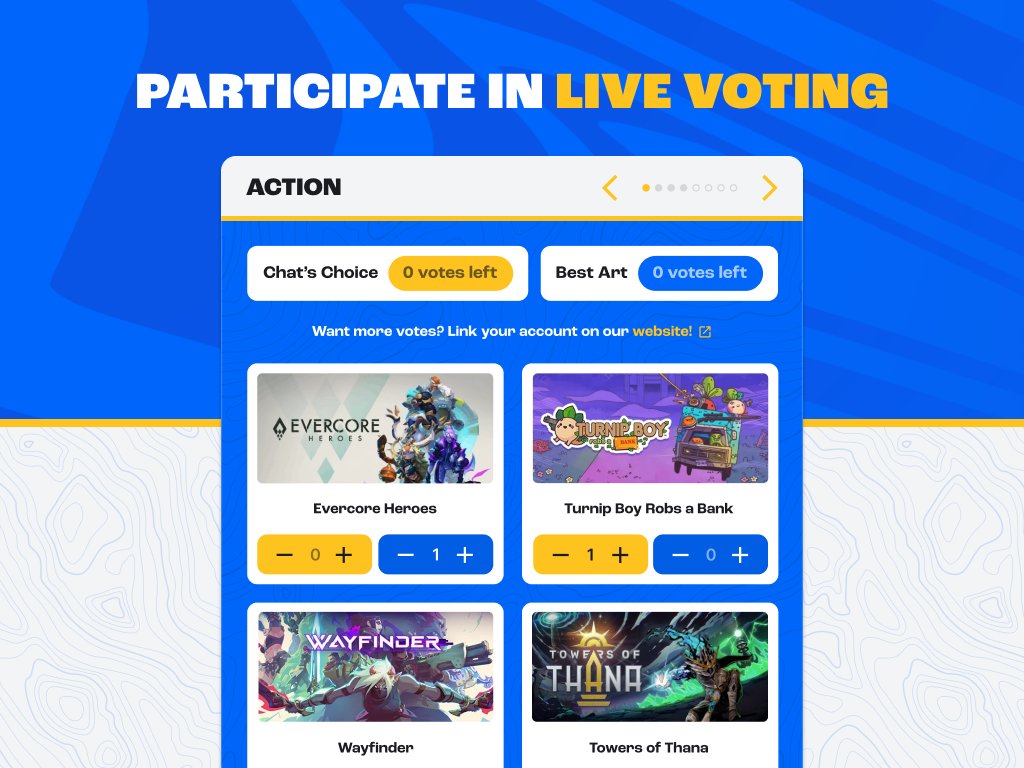 Grab Labs tweet media