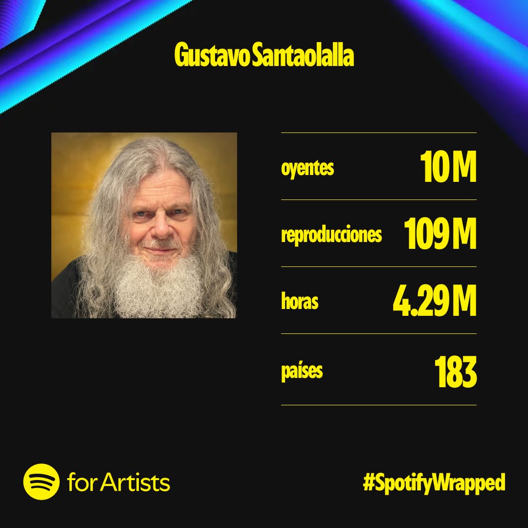 santaolallaok's tweet photo. Gracias 🙏🏻 https://t.co/ypTpdf1Qf2