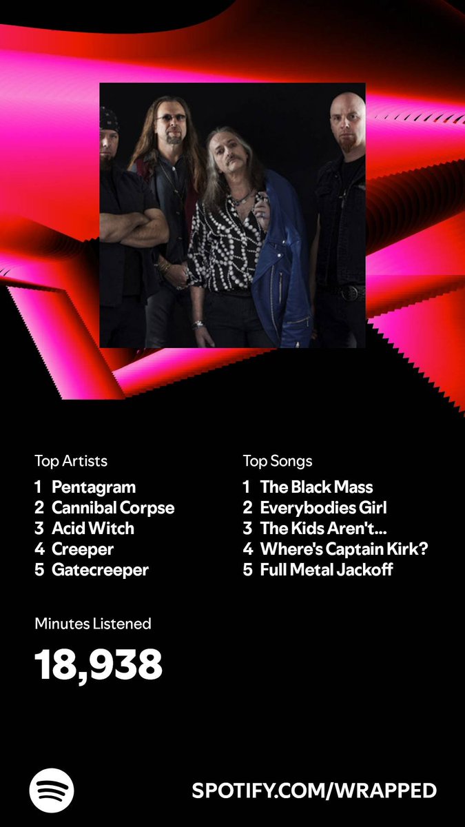 Be4ch's tweet image. My year seems to have been very Death Metal/Black Metal oriented....