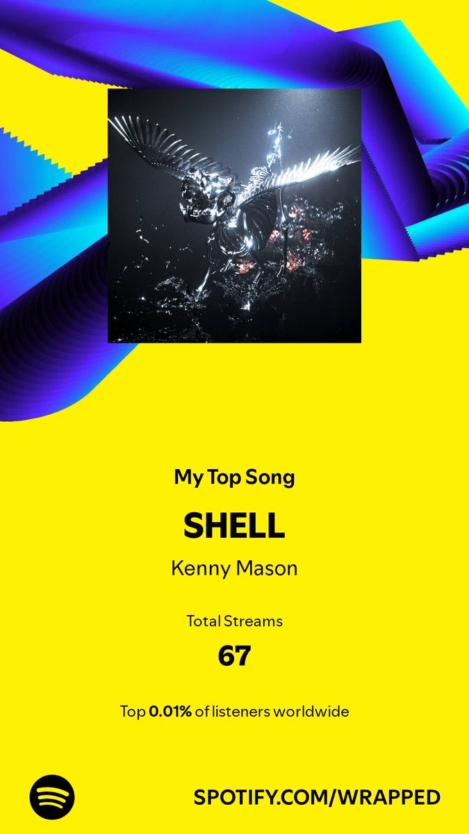 ScottS978's tweet photo. ⁦@kennymason⁩ #SpotifyWrapped   https://t.co/bjDT1pdASy https://t.co/etgwDsBr99