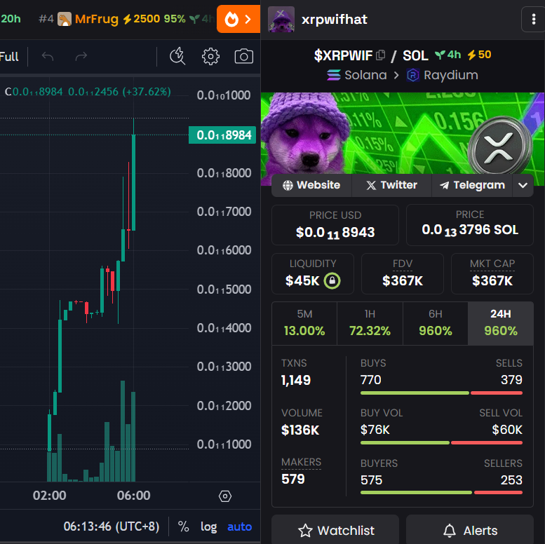 XRP_WIF's tweet photo. $XRPWIF 
🐕1M next🐾@dexscreener

🚀10M today🚀
https://t.co/lhTnEsla19

87hvYXgyGZ16FCCRrhZj45t1q5fgHp7cXj3EeMdDfFxz

#xrpwifhat $XRPWIF #XRPWIF #XRP #WIF https://t.co/jdXi0SDt99