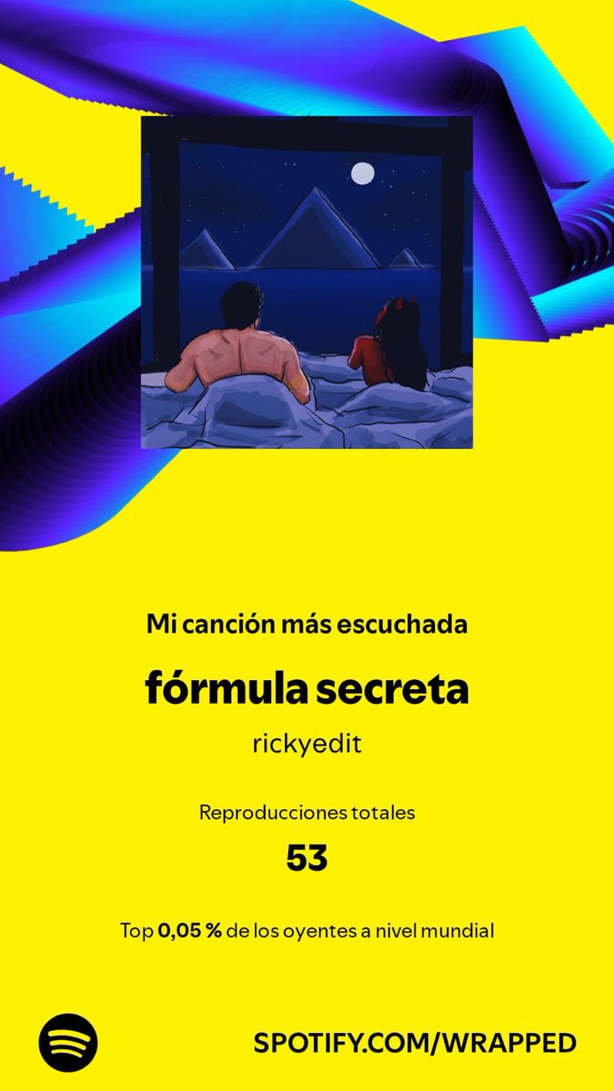 lobitoismyname's tweet photo. @rickyedit top 1 artista, top 1 y 2 canciones. https://t.co/21PtxOMqRs