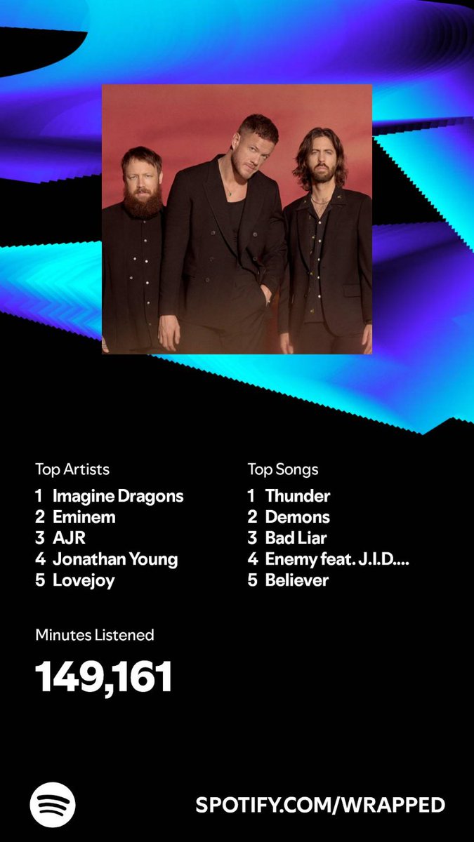 DLobster16's tweet photo. I only listened to Imagine Dragons a little bit..... https://t.co/u8iQDyl7e8