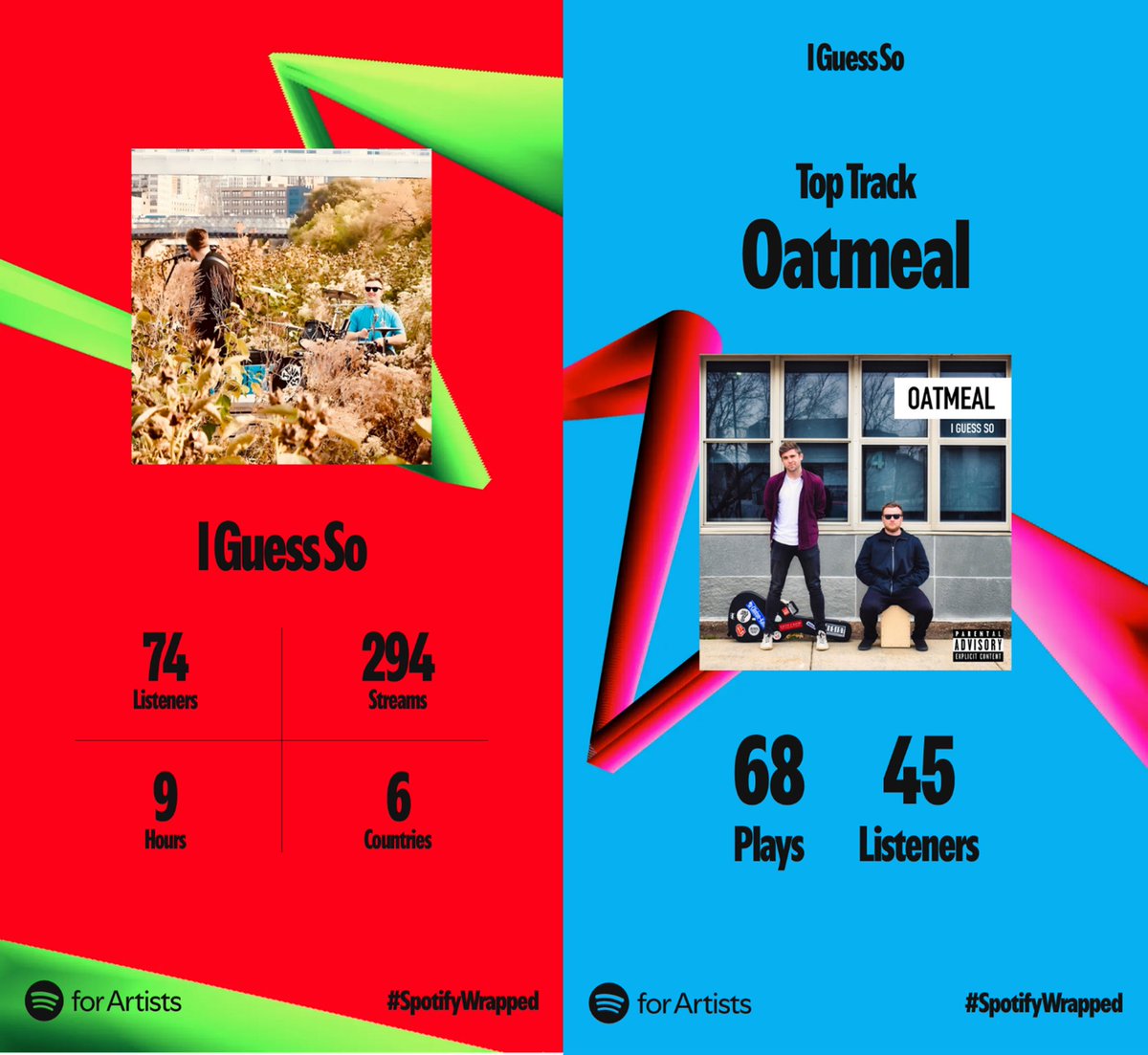 IGuessSoBand's tweet photo. Thanks IGS Fam for your incredible support this year! ❤️ 

Really cool to see our “oldies” still making the charts after @whcmlocal broadcasted “Oatmeal” earlier this year! 🤩 https://t.co/xnTOz28V5U