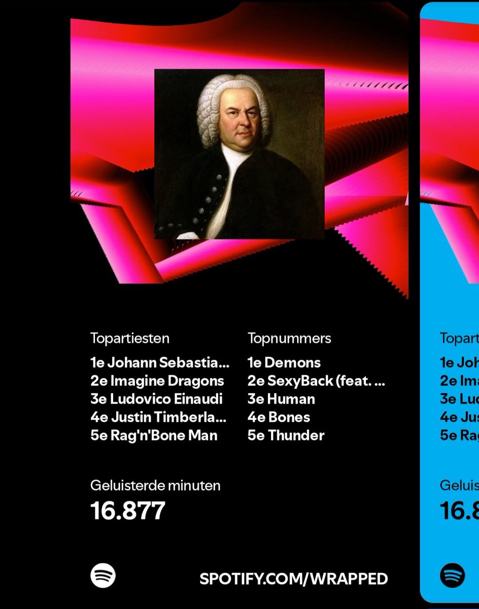 DeLindavGiezen's tweet photo. Mijn smaak is altijd wel erg breed, maar mijn voorkeur gaat toch uit naar de klassiekers. #ouderwets #zobenik #kalmte #piano🤌🏽 #SpotifyWrapped https://t.co/QdvLvYypla