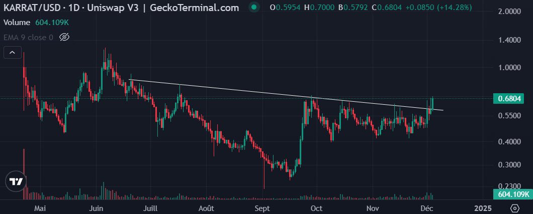 Eelectrify tweet media