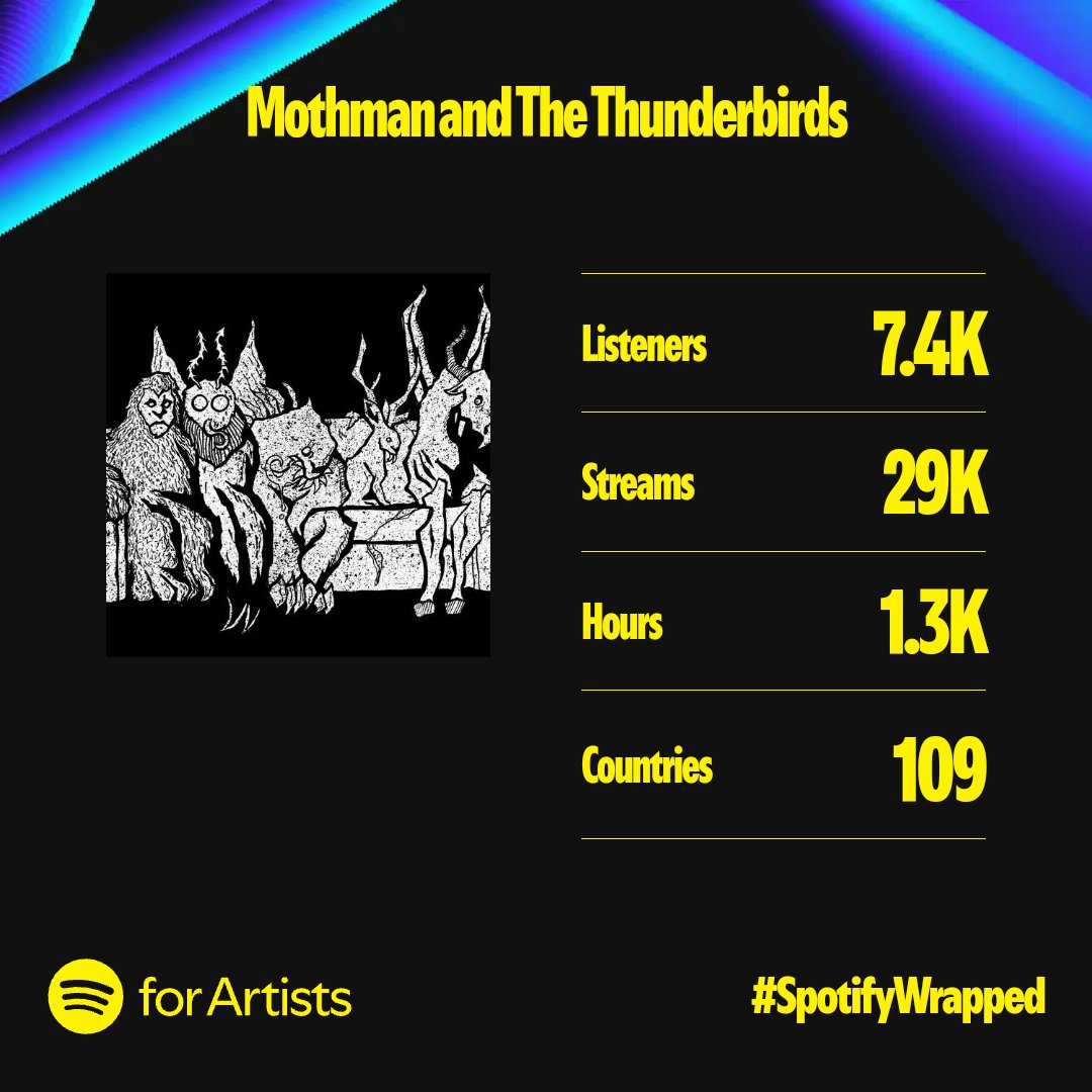 Thanks to everyone who listened to this little project this year!

I'm really happy with the response to Portal Hopper, I can't wait to show you what's coming next 🤘👽🤘