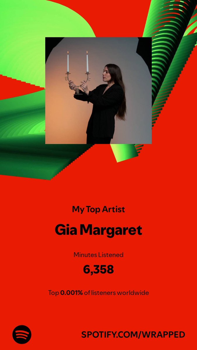 My whole near has been nearly daily <a href="/gia_margaret/">Gia Margaret</a>