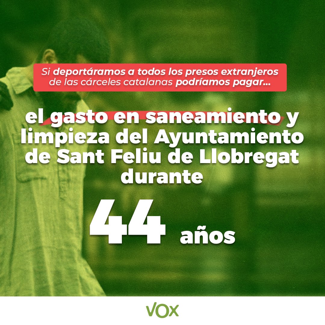 Si deportáramos a todos los presos extranjeros de las cárceles catalanas, podríamos cubrir el gasto en saneamiento y limpieza del Ayuntamiento de Sant Feliu de Llobregat durante 44 años.

x.com/VOX_Cataluna/s…