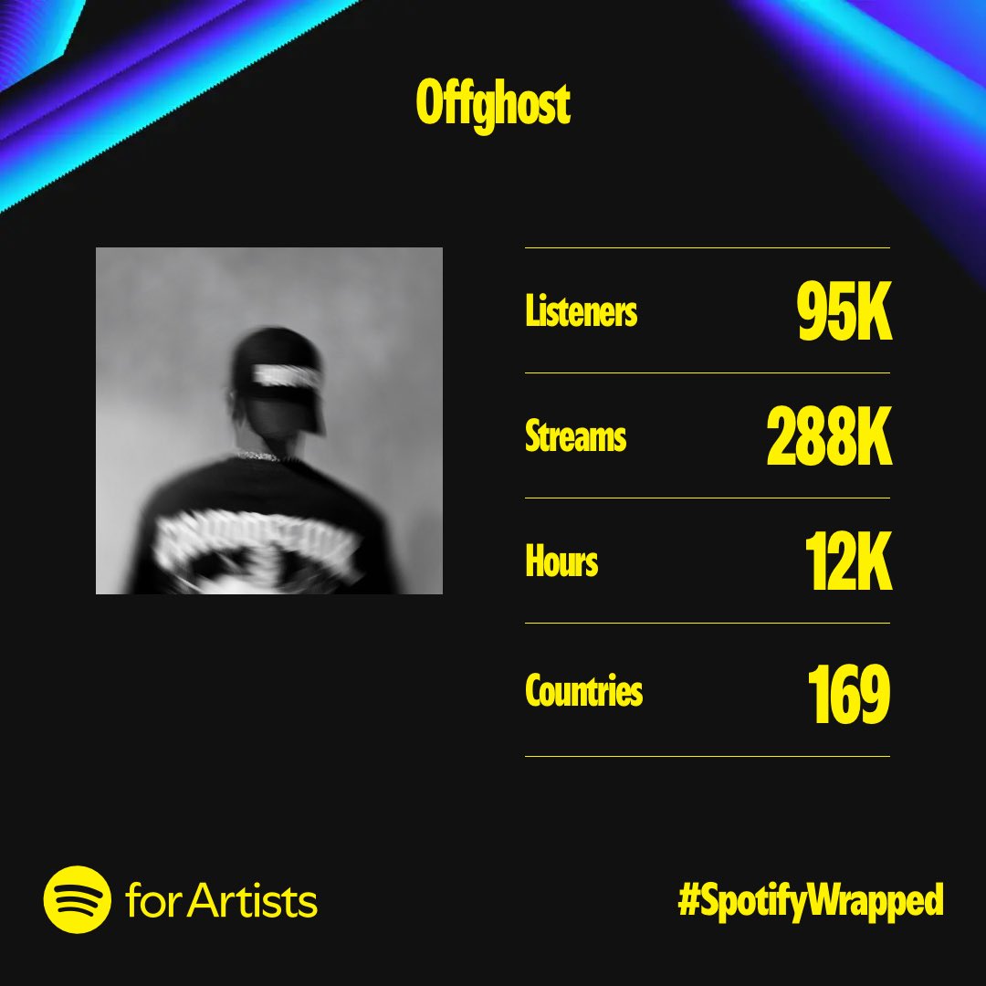 Offghost tweet media