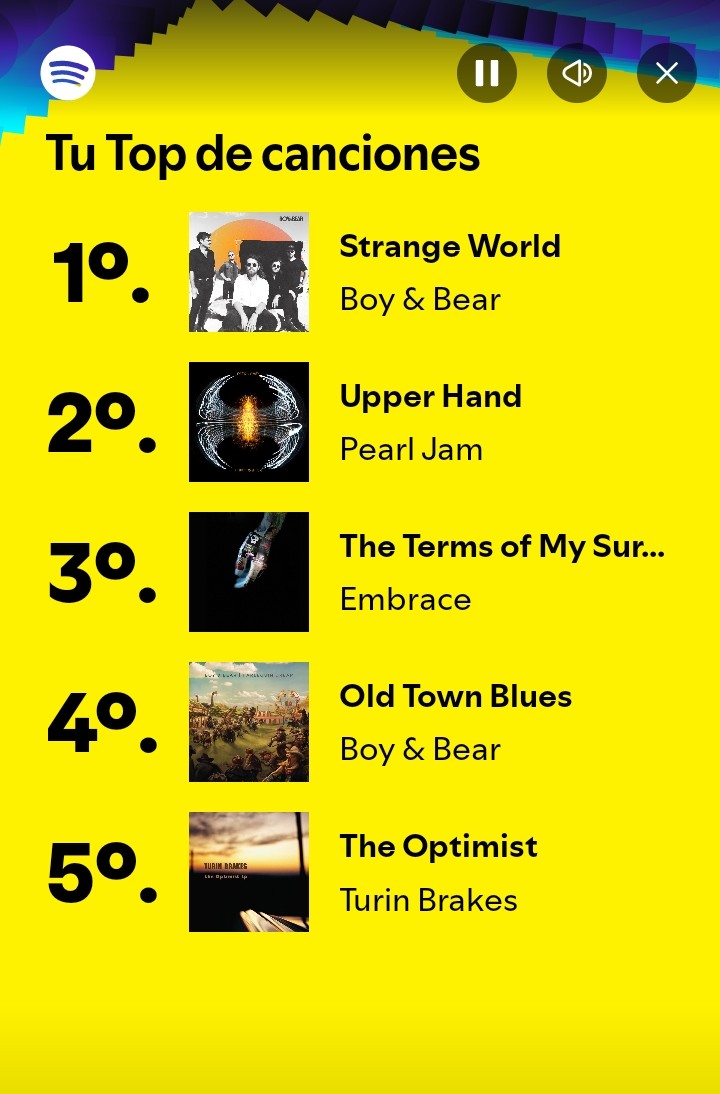 Otraflor3's tweet photo. @Spotify 💛🎶✨ https://t.co/l53fQVISy2