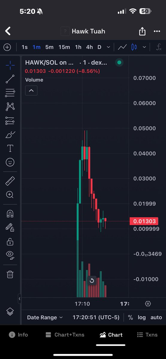 CRYPTONIAN tweet media