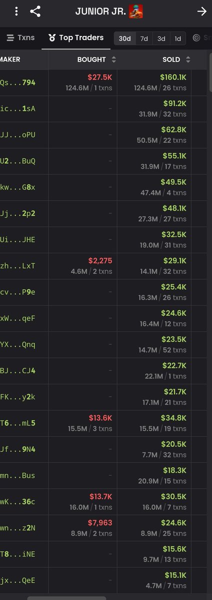 theghost tweet media