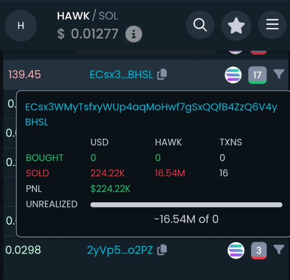 CryptoRugMunch's tweet photo. @HalieyWelchX @solana And your team is already dumping! https://t.co/ZHYVzQsAFU