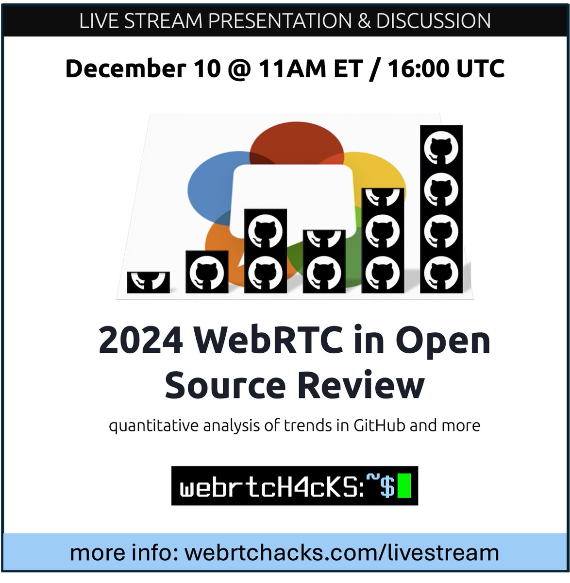 webrtcHacks (@webrtchacks) on Twitter photo Live stream next Tuesday, Dec 10: #WebRTC Open Source Trends and Analysis by <a href="/chadwallacehart/">Chad Hart</a>, moderated by <a href="/tsahil/">Tsahi Levent-Levi</a>.
A look at #MoQ, #WHIP, #WebCodecs, AI in/for RTC; compare languages; top Q's, trending repos & more!
Join us! Invite sign-up here: events.ringcentral.com/events/webrtch… Live stream next Tuesday, Dec 10: #WebRTC Open Source Trends and Analysis by <a href="/chadwallacehart/">Chad Hart</a>, moderated by <a href="/tsahil/">Tsahi Levent-Levi</a>.
A look at #MoQ, #WHIP, #WebCodecs, AI in/for RTC; compare languages; top Q's, trending repos & more!
Join us! Invite sign-up here: events.ringcentral.com/events/webrtch…