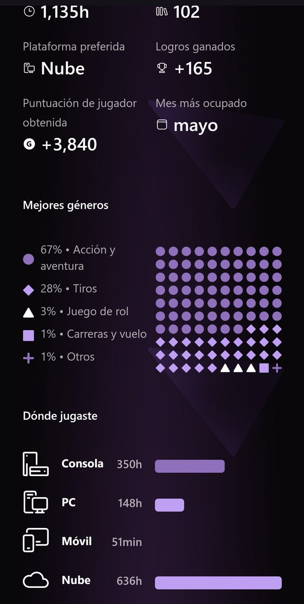 Agente Z tweet media