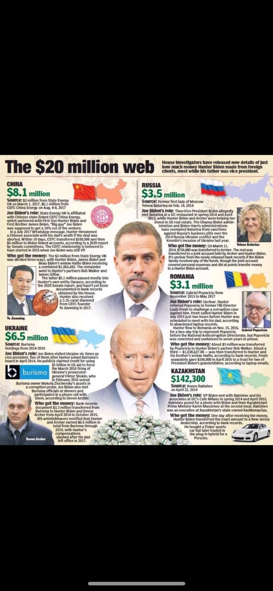 infidelusa5's tweet image. #BidenCrimeFamilyExposed #BidenPardon #BidenLegacyofLies #BidenHarrisAdministrationIsAFailure #BidenCrimeFamily #BidenWillBeKnowAsTheWorstPresidentEVER #BidenIsALiar #JoeBidenIsAnEmbarrassment