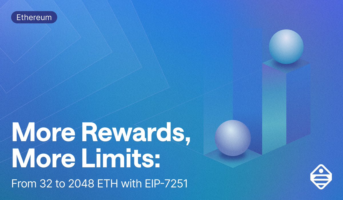 EIP-7251 is coming to Ethereum. Which means more rewards and more limits  for Ethereum staking. After EIP-7251, validators will be able to increase  the staked ETH from an effective balance of 32