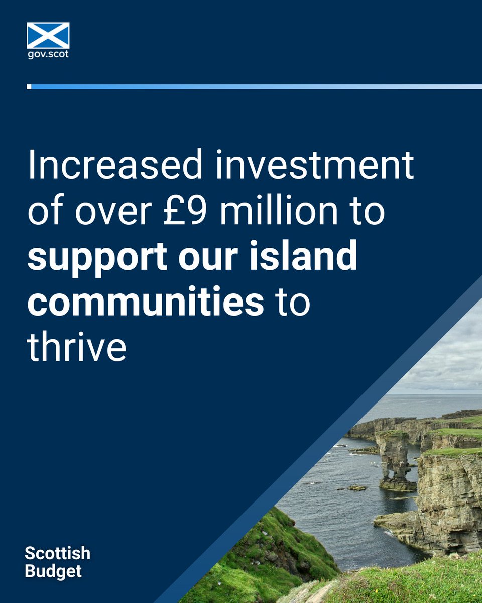 We are committed to helping our island communities thrive.

Our increased investment will support critical infrastructure projects, help island communities navigate higher costs of living and further our work on the Carbon Neutral Islands project.

gov.scot/news/scottish-…