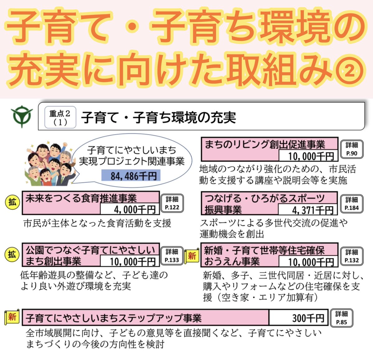 atsuko_ouen's tweet photo. 松村市長のもとで、「子育てにやさしいまちプロジェクト」が進行中。様々な形で子育て・子育ち政策の充実に取り組んでおられます。

#宇治
#市長
#選挙
#松村がんばれ
#あつこがんばれ
#子育て
#子育ち
#現職で安心 https://t.co/phoXib4mhV