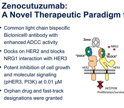 Dr Amol Akhade tweet media