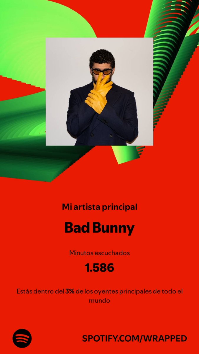 YelinPablo's tweet photo. Pasé 1.586 minutos en compañía del artista que más escuché en 2024. Descubrí su contenido. #SpotifyWrapped  Gracias ⁦@sanbenito⁩ por otro año juntos https://t.co/ZrebMsH7Wy https://t.co/vkB10ZgBkR