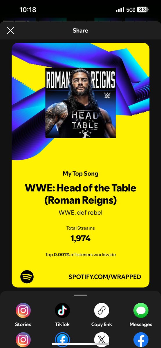 ☝️ been supporting <a href="/WWERomanReigns/">Roman Reigns</a> all year top 0.001