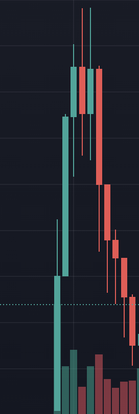 gino.eth 💽 tweet media