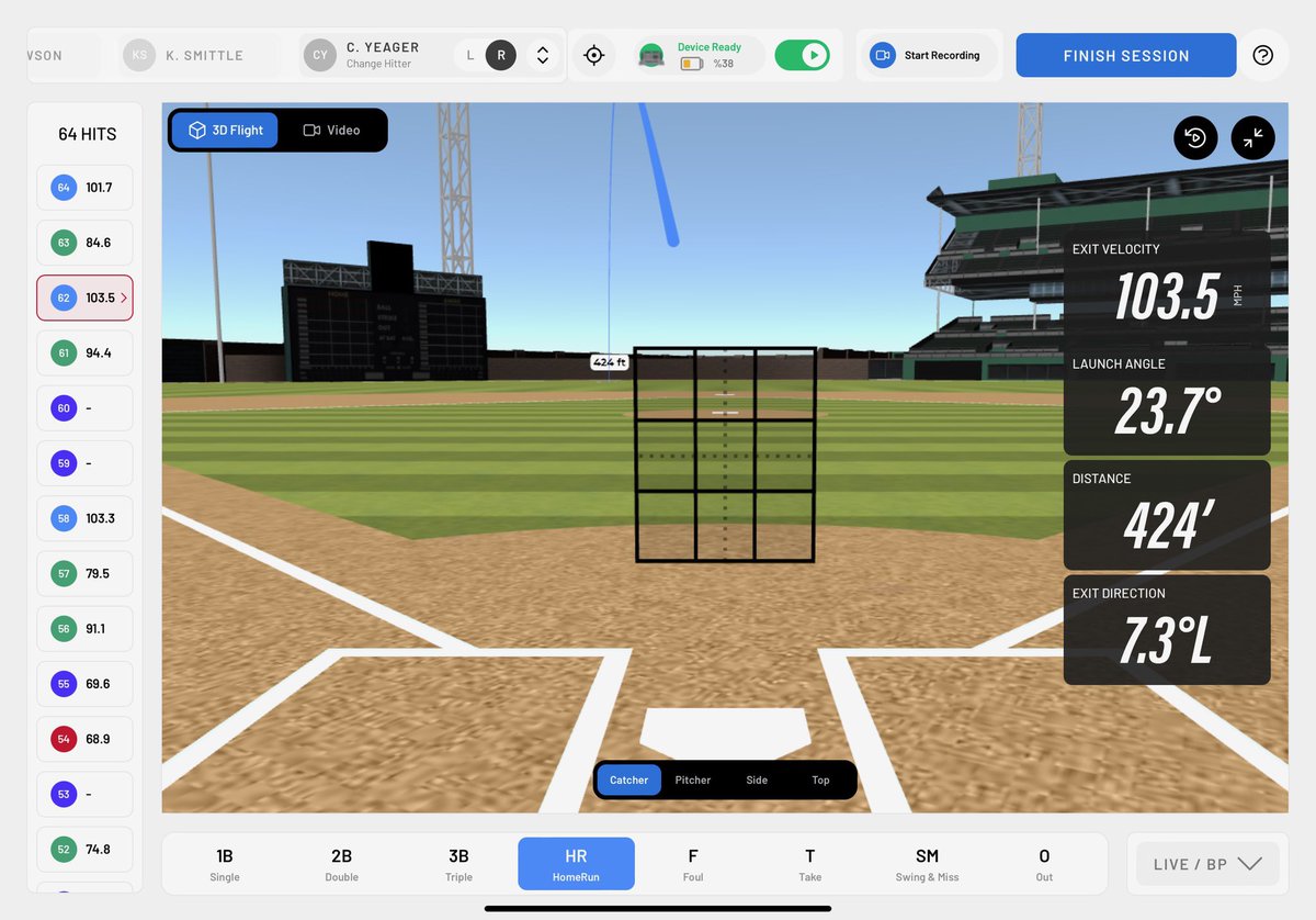 Exit velo pr 103.5
Distance pr 430 feet