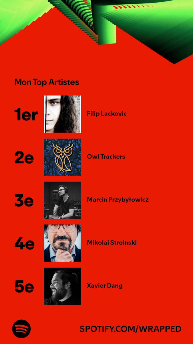 ManimoniaB's tweet image. Top 5 cette année, mais toujours là, 4 ans de suite dans mes top 5, on adore ! 😊
Merci pour ces si belles musiques @XavDang