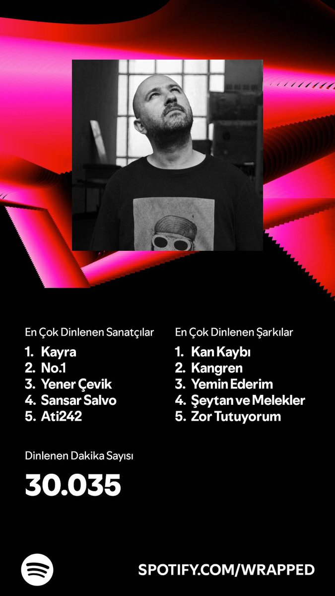 muammersit_'s tweet photo. İnsan karar vererek Kayra dinlemez. https://t.co/asPoc2N4Mi