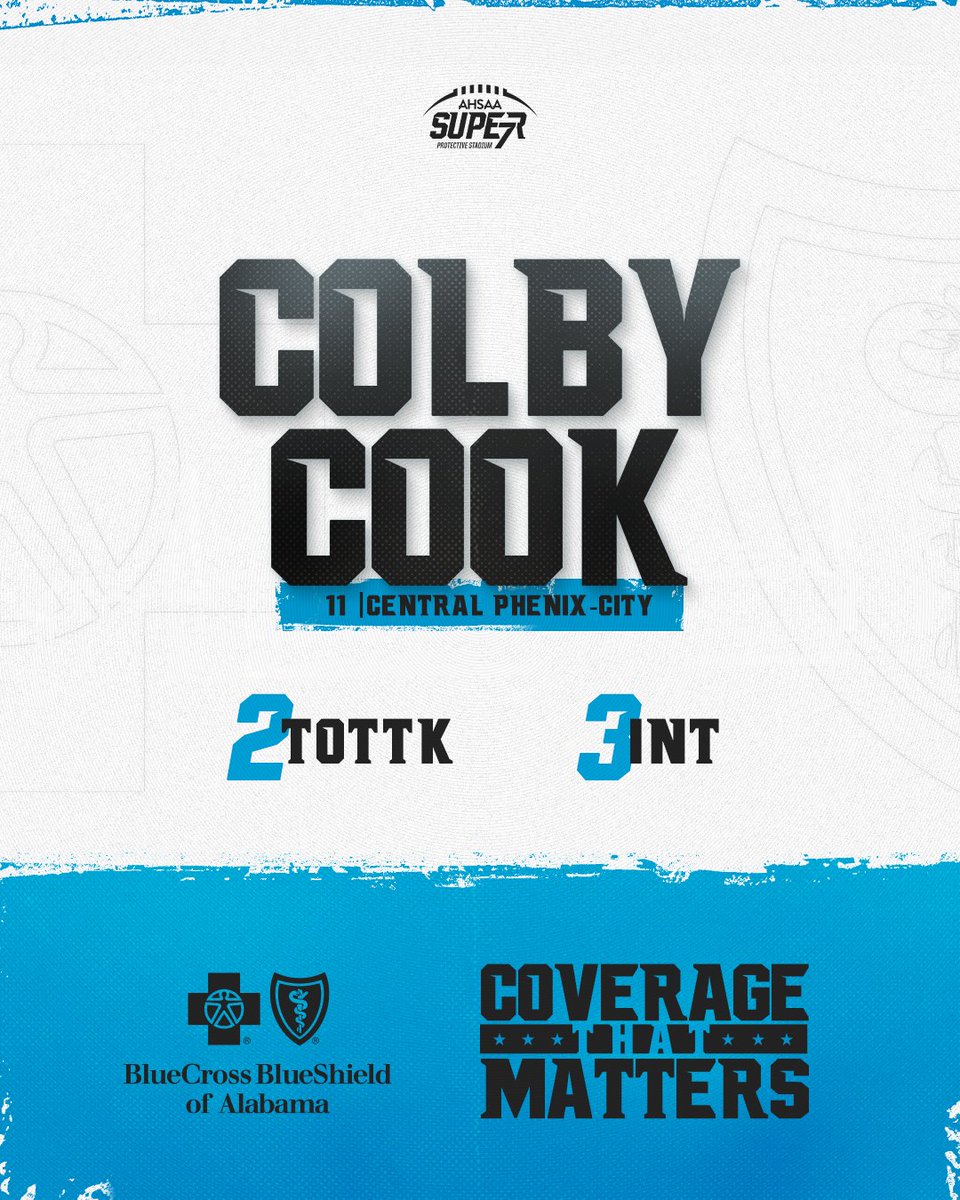 AHSAA_football's tweet photo. Colby Cook from @RedDevilFlagF is your Blue Cross and Blue Shield of Alabama's Total Coverage Defensive Player of the Game!

#Super7 | #StateYourClaim | @BCBSofAlabama | #6A7A | @AHSAAUpdates https://t.co/mdPZO3lkER