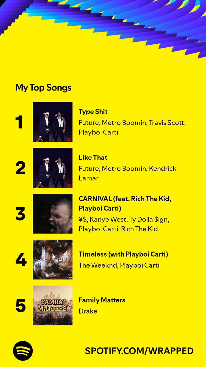 nacerr_s's tweet photo. #SpotifyWrapped 2024 https://t.co/m8bqDPFOZt