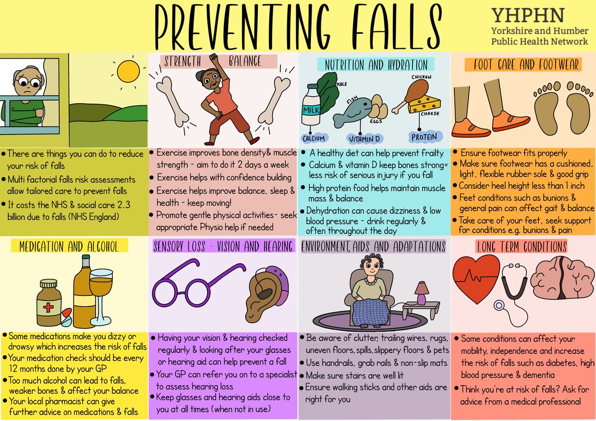 My #Sketchnote on preventing falls for Yorkshire &amp; Humber public health network #holistic #prevention