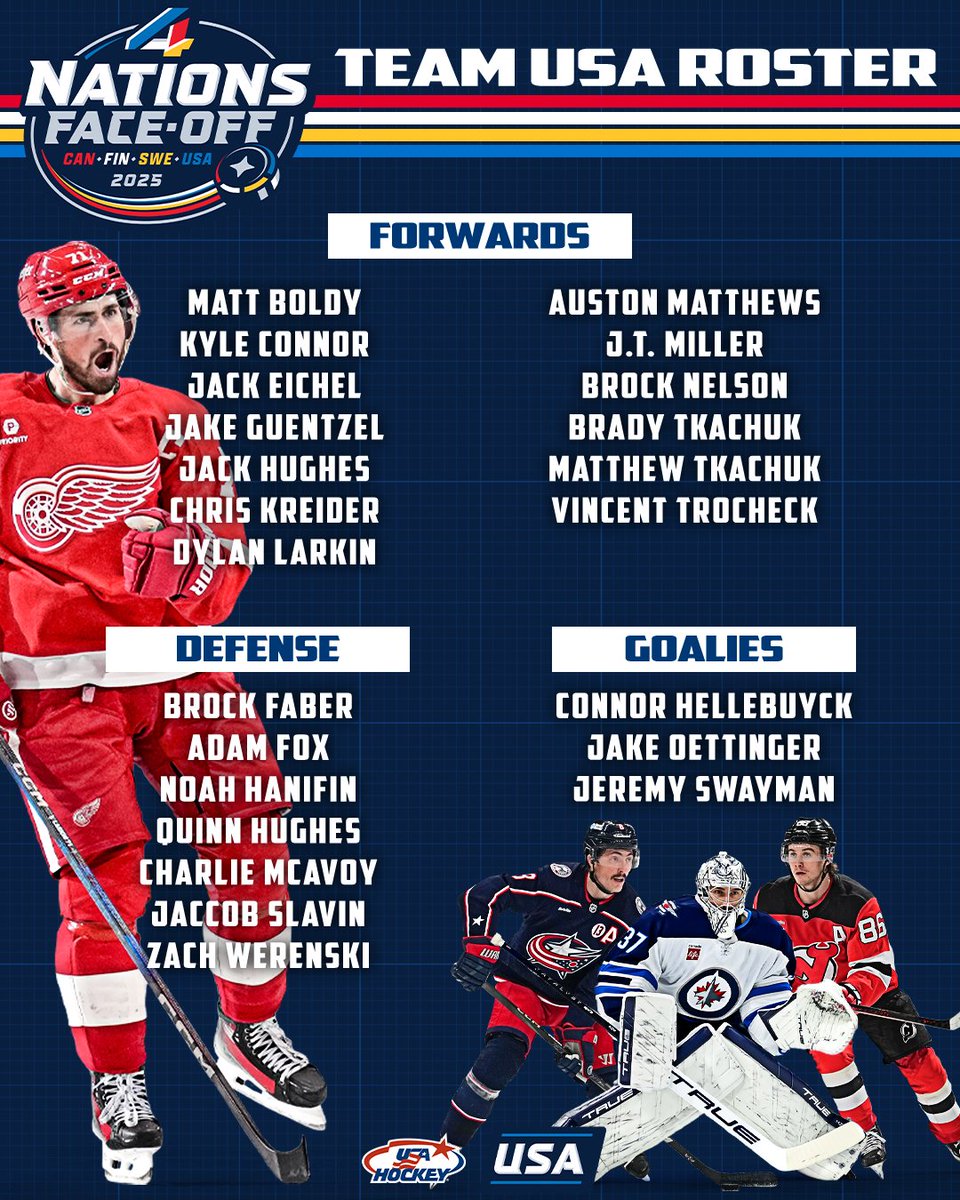 USA Hockey tweet media