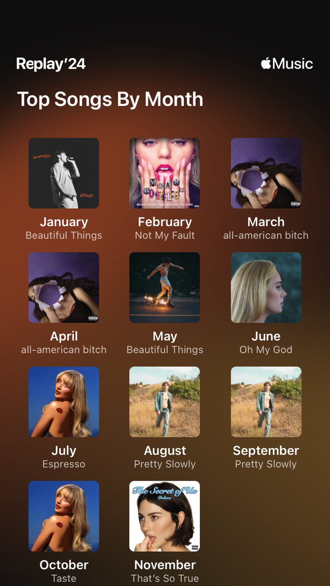 Shan 💛🌻 tweet media