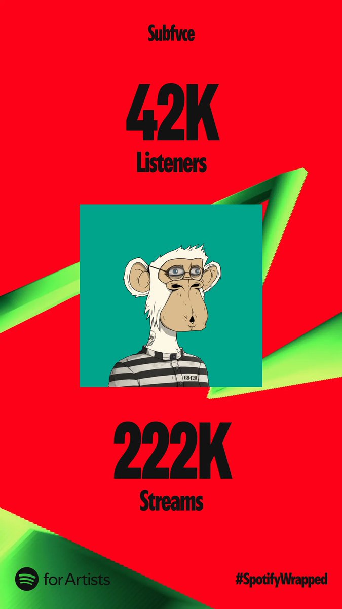 Thank you to all my listeners this year!