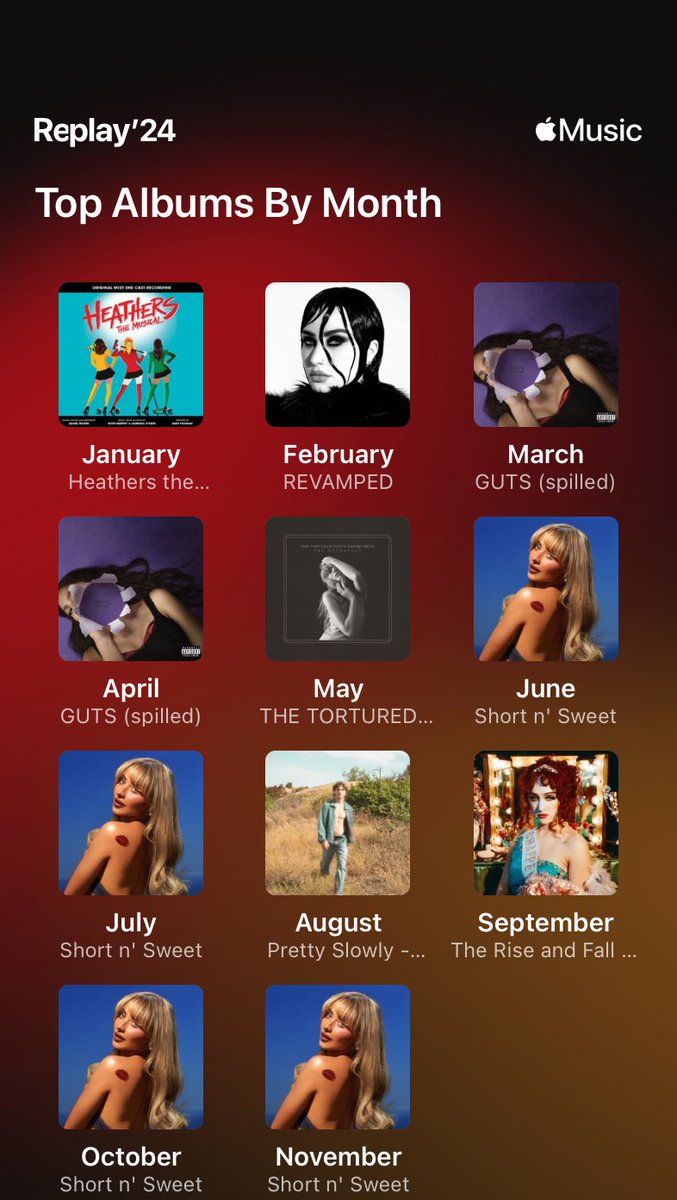 Shan 💛🌻 tweet media