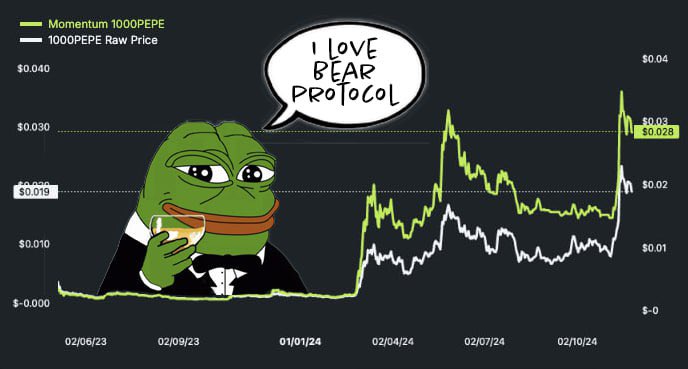 BearProtocol 🐻‍❄️ tweet media