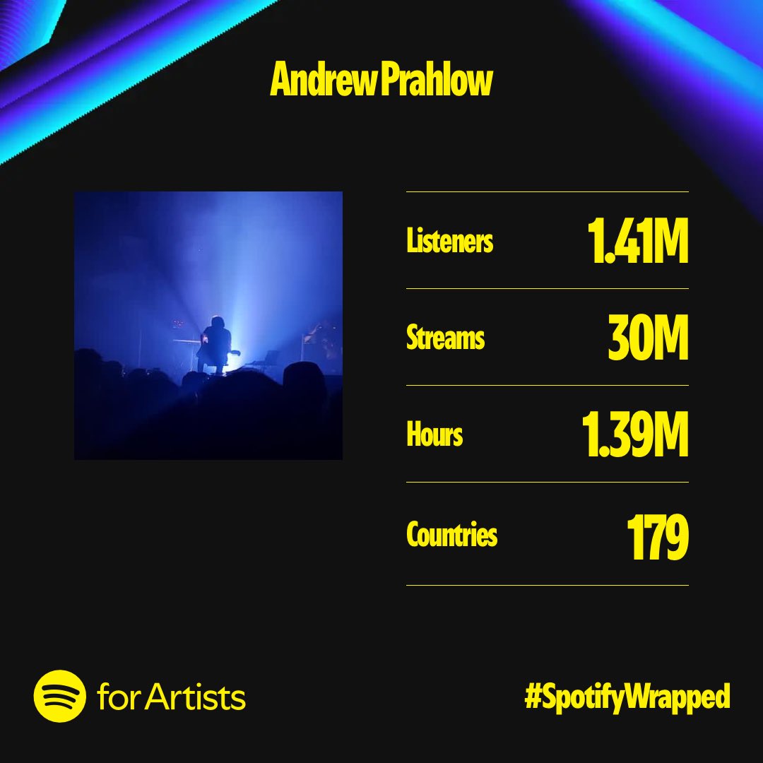 thanks for a great year.  new live vinyl and concert video next year :)